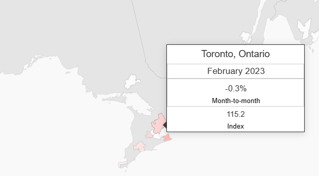 toronto housing index 2023