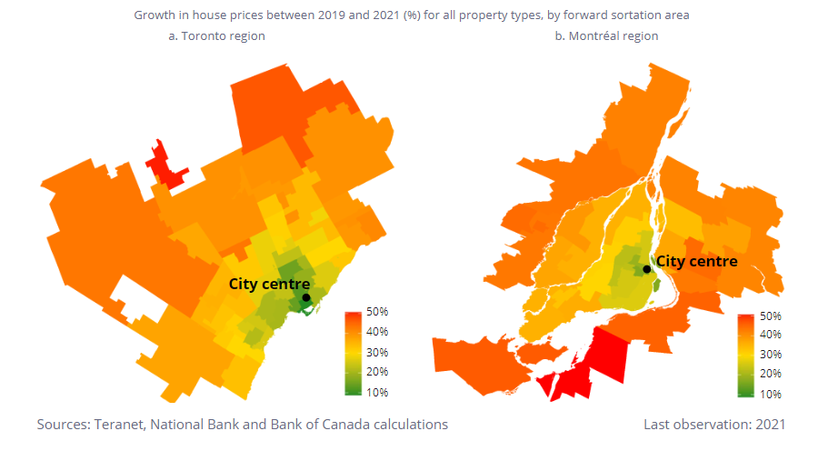 toronto housing market growth in house prices